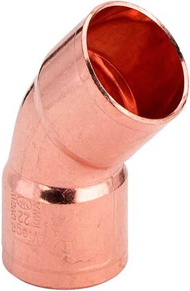 15801